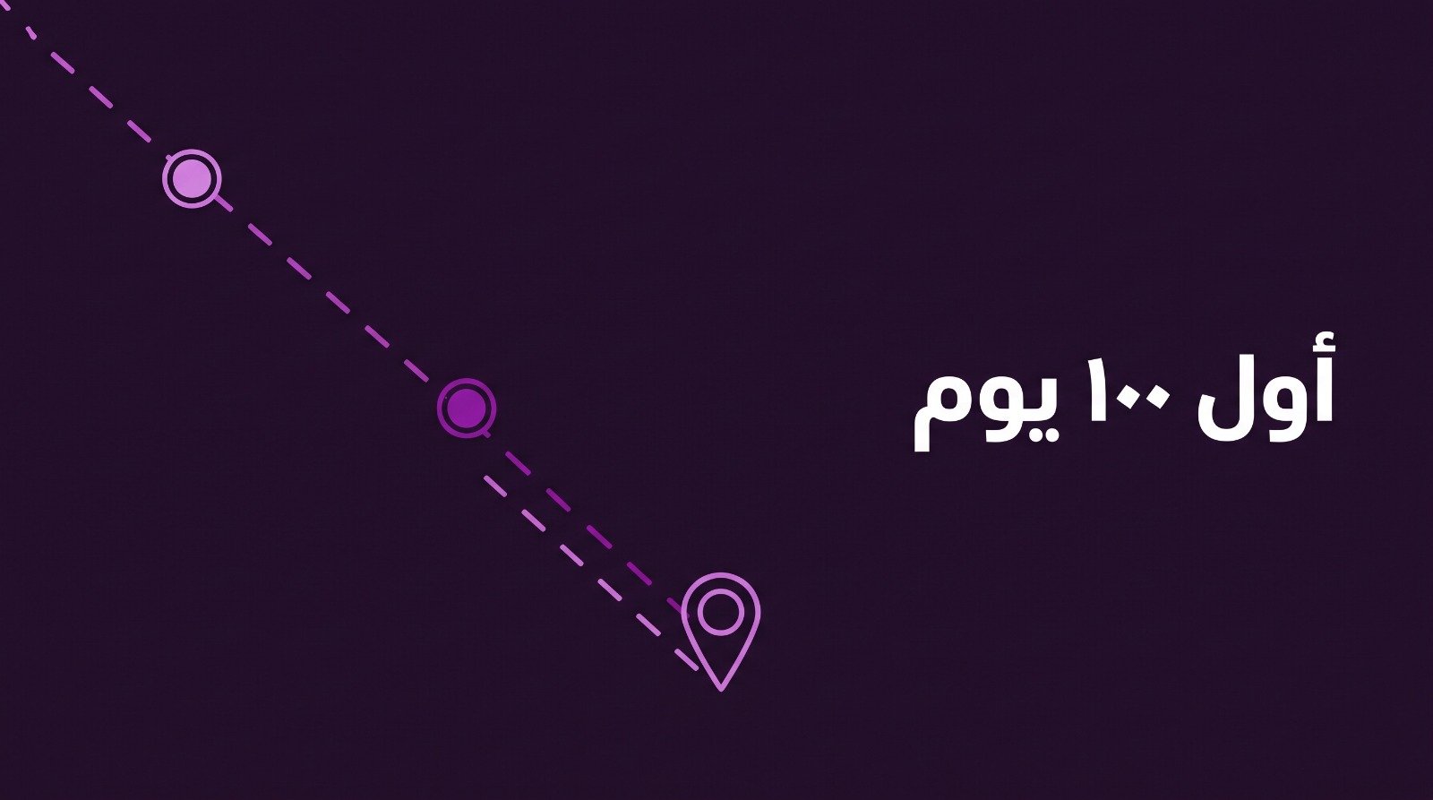 غلاف المقال: طريق متقطع يبدأ من علامة انطلاق وتتوالى عليه ثلاث محطات، وعليه عبارة «أول 100 يوم».